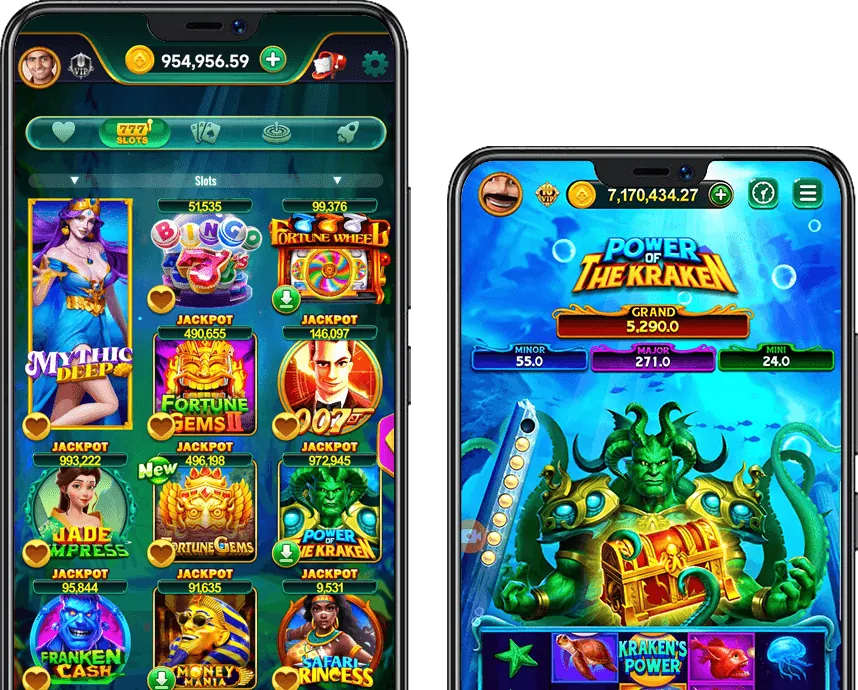 Biểu đồ minh họa các loại cookie được bet88247 trang chủ chính thức sử dụng